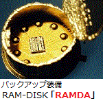 RAM-DISK「RAMDA プロ Ver.2」