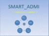 Smart_ADMI_RDB 「システム統合管理ツール」 DBα版
