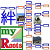 myRoots絆 家系図作成ソフト