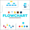 伝わるプレゼン! Flowchart アニメーション付 infographics PowerPoint テンプレート Vol.3
