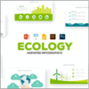 伝わるプレゼン! Ecology アニメーション付 infographics PowerPoint テンプレート Vol.7